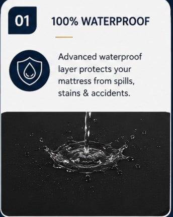Premium Waterproof Mattress Cover | Soft Breathable Mattress Protector