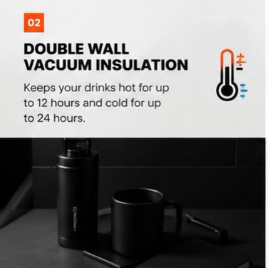 Stainless Steel Water Bottle – Leakproof Insulated Reusable Drinking Bottle