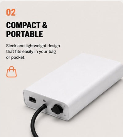 Mani Fast Charging Power Bank 20000mAh Portable Power Bank for Mobile