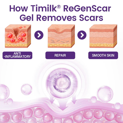 Timilk Regenscar Stem Cell Scar Gel 20g | Triple Action Scar Care Gel for Old & New Marks